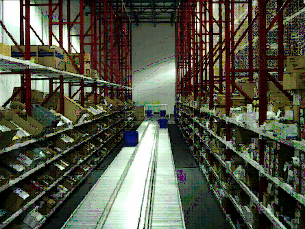 Warehouse/Storeroom Capacity & Performance Analysis